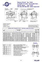 Normalized gear reducers-16