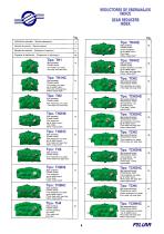 Normalized gear reducers-7