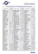 Normalized gear reducers-8