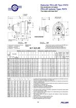 Planetary gear reducers - 15