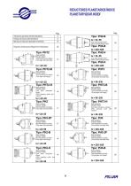 Planetary gear reducers - 7