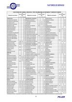 Planetary gear reducers - 9