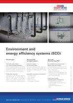 Environment and energy efficiency systems - 1