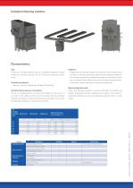 Industrial thawing systems - 2