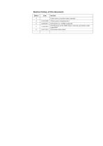 DP/CAN Coupler-4