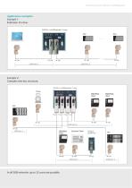 FLEXtra® multiRepeater-4