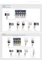 FLEXtra® multiRepeater-5