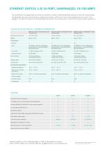INDUSTRIAL ETHERNET SWITCHES 5/8/16-port unmanaged 10/100 Mbps-2