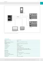PROFINET switch 4-Port, managed-2