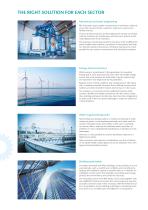 SECURE IOT REMOTE MAINTENANCE ACCESS-2