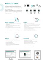 SECURE IOT REMOTE MAINTENANCE ACCESS-4