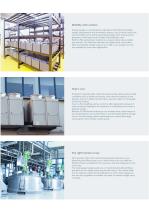 TB20. DISTRIBUTED FIELDBUS I/O SYSTEM-3