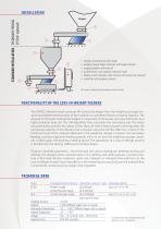 Loss-in-Weight System - 2