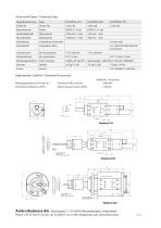 Flexitool Series 200 - 2