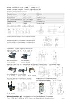 Quick changing system ATICS 200 - 2