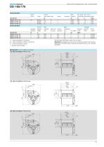Centrifugal Fans direct driven with scroll-11