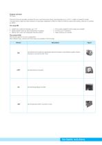 Centrifugal Fans direct driven with scroll-7