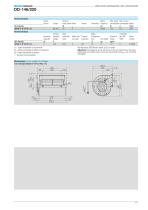 Centrifugal Fans direct driven with scroll-9