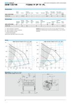 Centrifugal Fans double inlet with direct drive forward curved blades-10