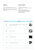 Centrifugal Fans double inlet with direct drive forward curved blades-7