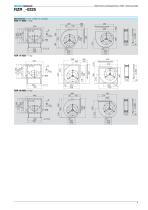 Centrifugal Fans RZR belt driven-11