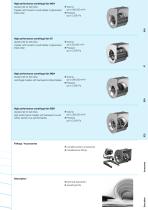 Centrifugal Fans RZR belt driven-5