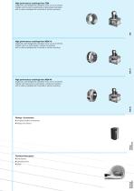 Centrifugal Fans single inlet with direct drive-5