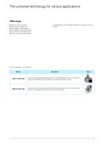Centrifugal Fans single inlet with direct drive-7