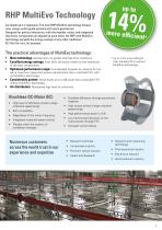 Fan Filter Units-3