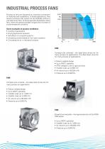 FAN SOLUTIONS FOR ALL APPLICATIONS-10