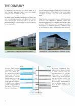 FAN SOLUTIONS FOR ALL APPLICATIONS-2