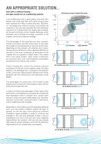 FAN SOLUTIONS FOR ALL APPLICATIONS-4
