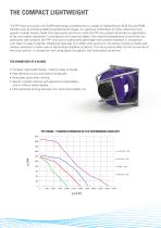 PFP THE COMPACT LIGHTWEIGHT-2
