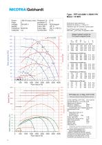 PFP The compact lightweight-10