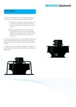 PFP The compact lightweight-5