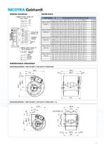 RDP-11