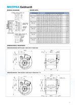RDP-13