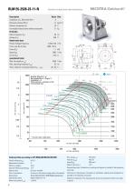 RLM EVO® (IEC)-6