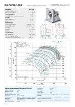 RLM EVO® (IEC)-8