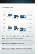 DCA-MZ Malie series-3
