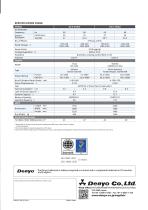 DCA-MZ Malie series-6