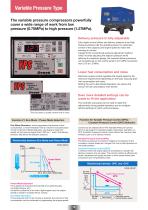 Denyo Compressors-10