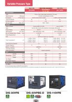 Denyo Compressors-12