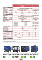 Denyo Compressors-13