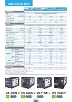 Denyo Compressors-8