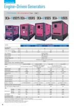 Denyo Europe General Catalog 2025-10