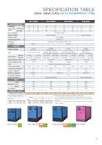 DIESEL ENGINE-DRIVEN GENERATOR DCA-Series-13