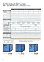 DIESEL ENGINE-DRIVEN GENERATOR DCA-Series-14