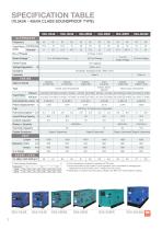 DIESEL ENGINE-DRIVEN GENERATOR DCA-Series-8