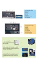 TLG Series-3